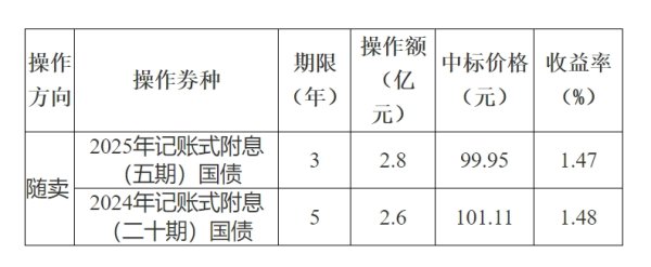 珺牛策略 星宸科技：今年一季度智能机器人领域出货量已超2024年全年